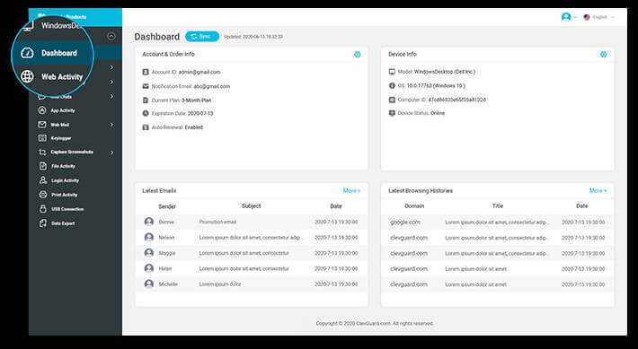 "MoniVisor" dashboard