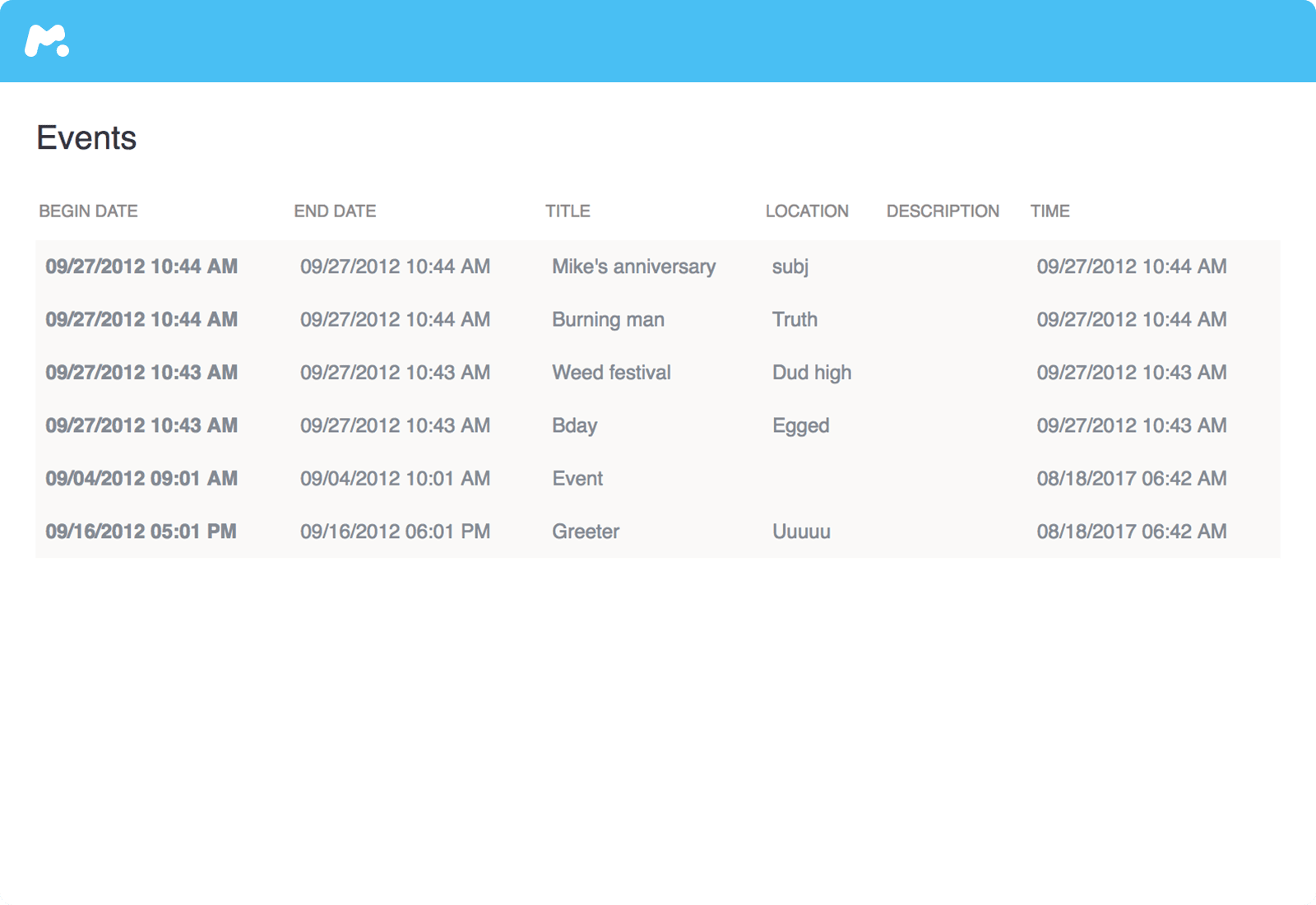 Monitorear el calendario